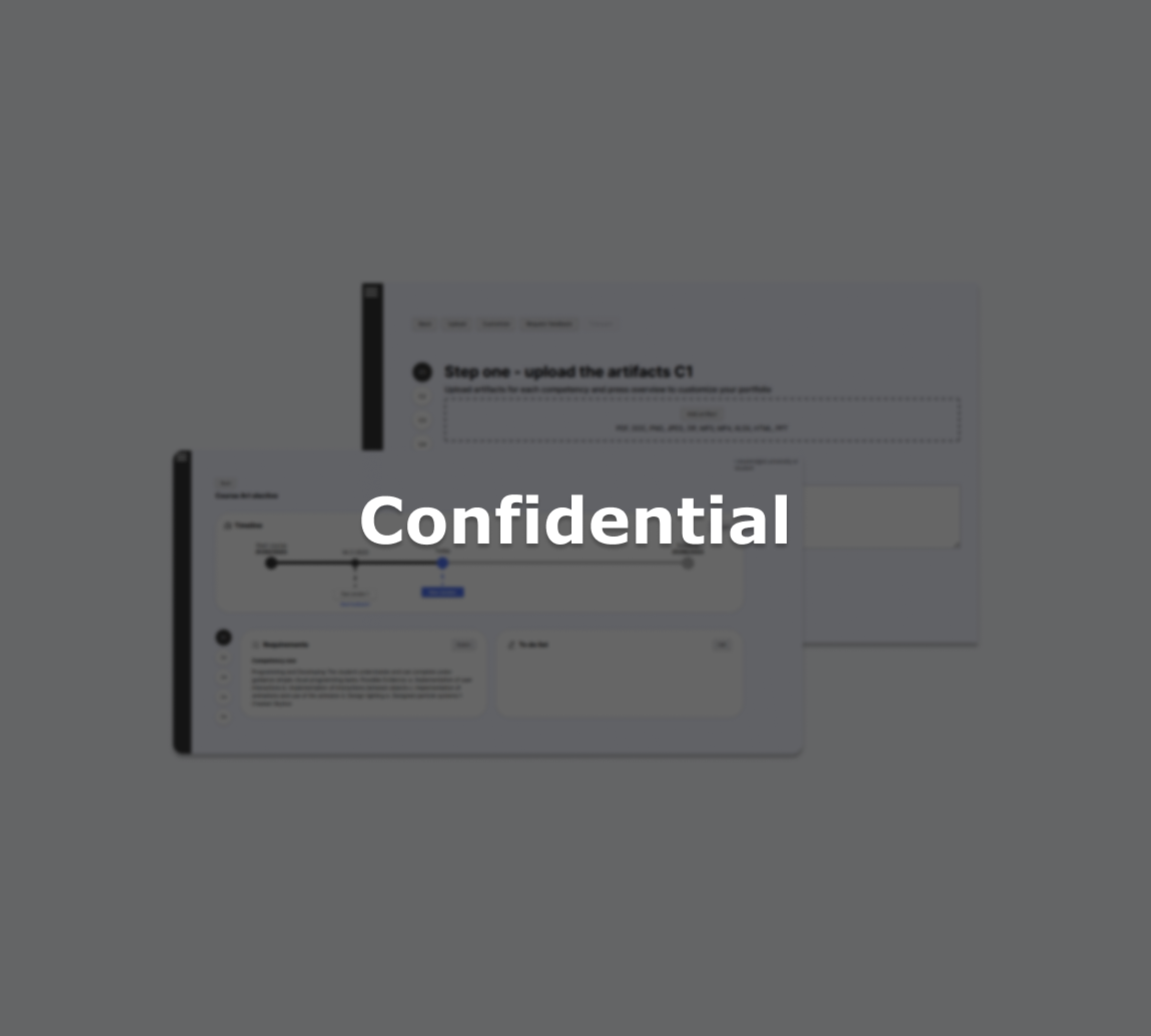 Confidential